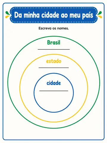 Folha Da minha cidade ao meu país