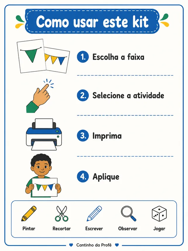Página de orientação do guia