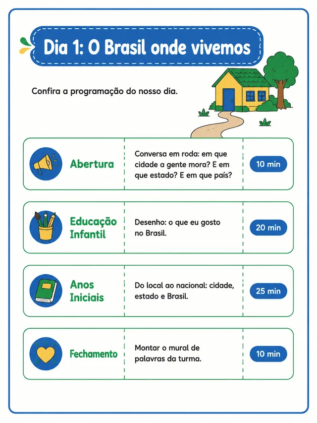 Plano do dia 1
